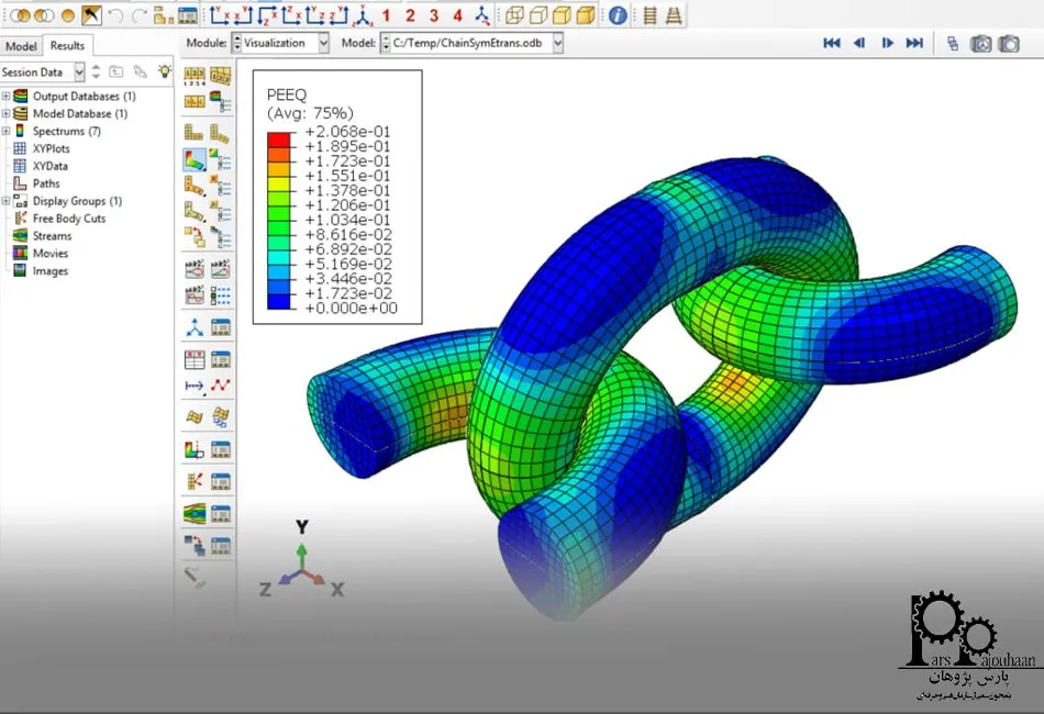 نرم افزار آباکوس